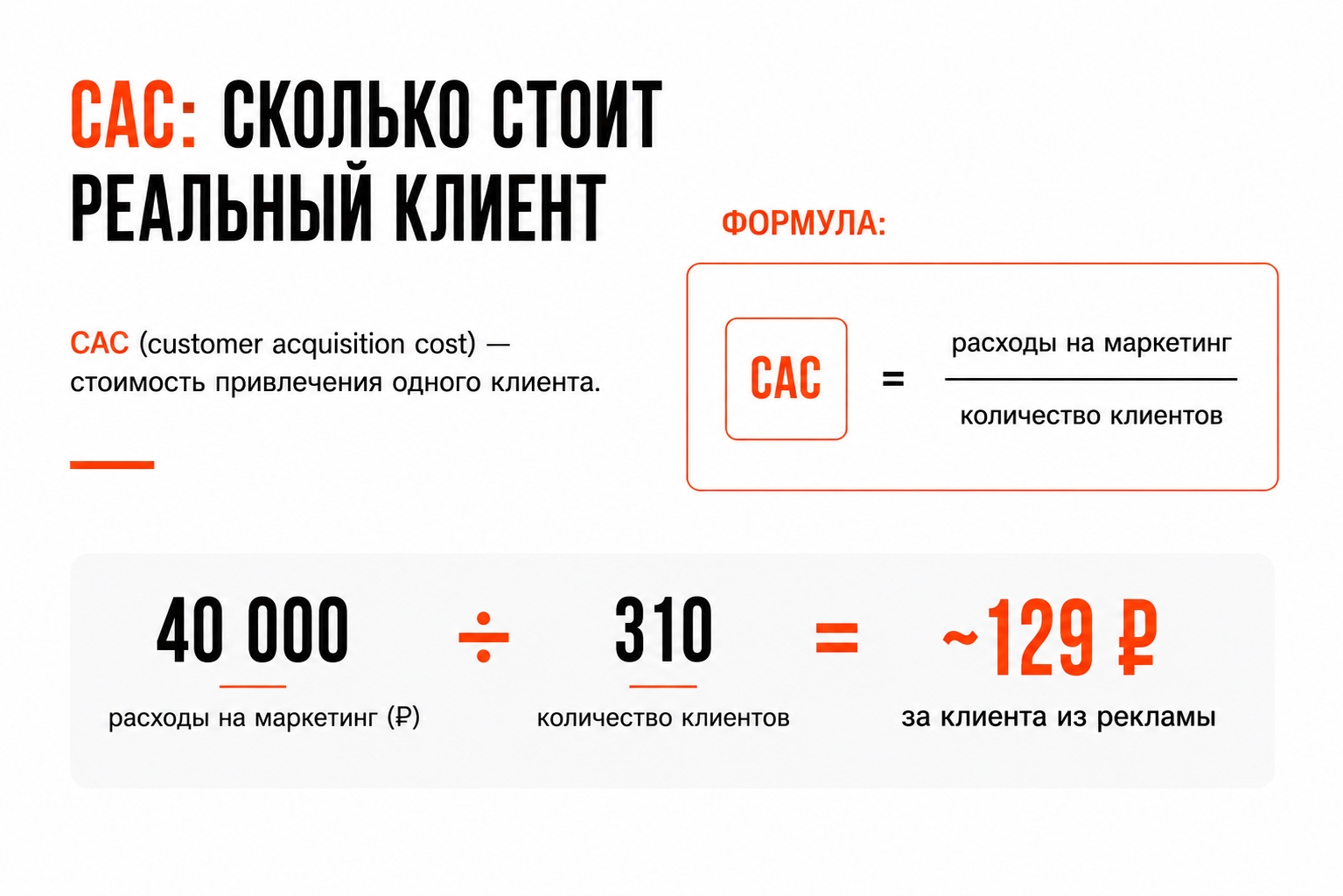 Система маркетинга. Часть вторая: фундамент, без которого реклама только ускоряет убытки